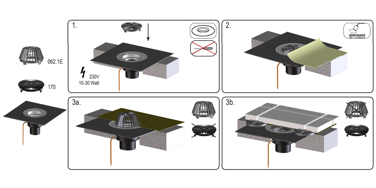 HL62_1H-Roof-funnel-assembling