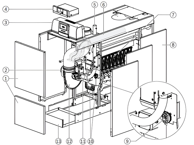Logano-plus-KB472-sm
