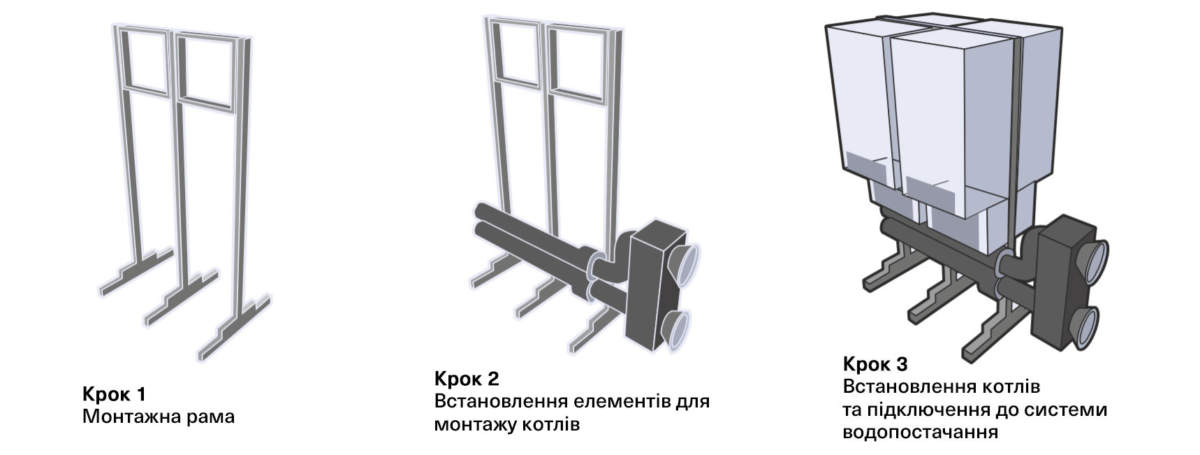 Принцип каскадного монтажу Logamax GB162 V2